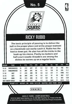 Back of Ricky Rubio
