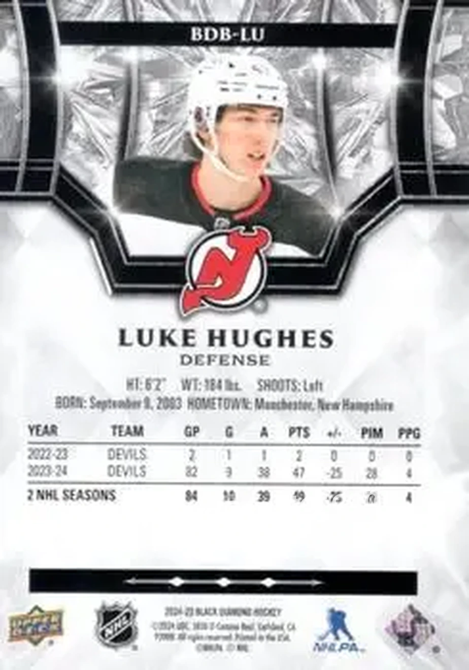 2024-25 Upper Deck Black Diamond #BDB-LU - Luke Hughes - New Jersey Devils - Back