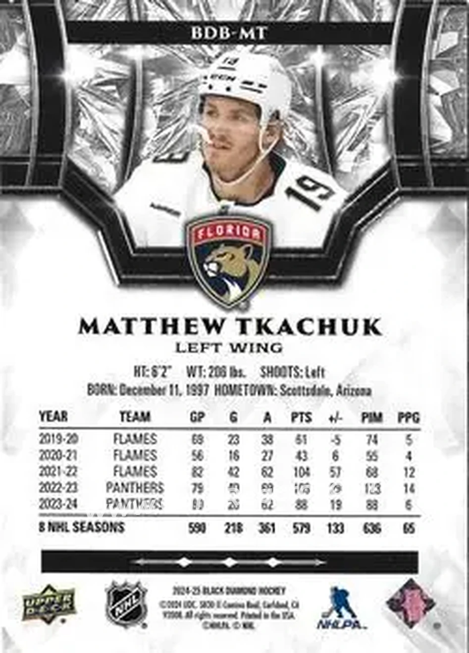 2024-25 Upper Deck Black Diamond #BDB-MT - Matthew Tkachuk - Florida Panthers - Back 2024-25 Upper Deck Black Diamond #BDB-MT - Matthew Tkachuk - Florida Panthers - Back