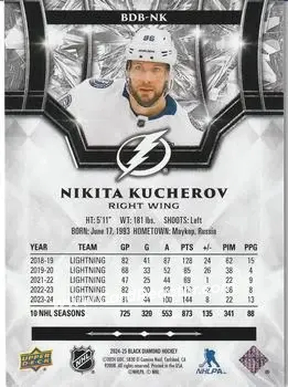 2024-25 Upper Deck Black Diamond #BDB-NK - Nikita Kucherov - Tampa Bay Lightning - Back 2024-25 Upper Deck Black Diamond #BDB-NK - Nikita Kucherov - Tampa Bay Lightning - Back