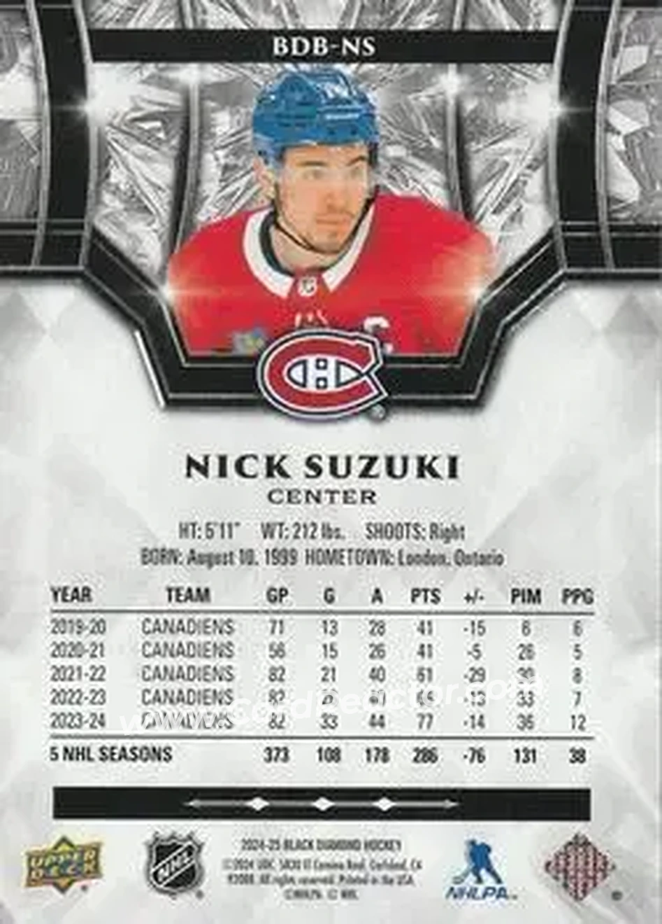 2024-25 Upper Deck Black Diamond #BDB-NS - Nick Suzuki - Montreal Canadiens - Back