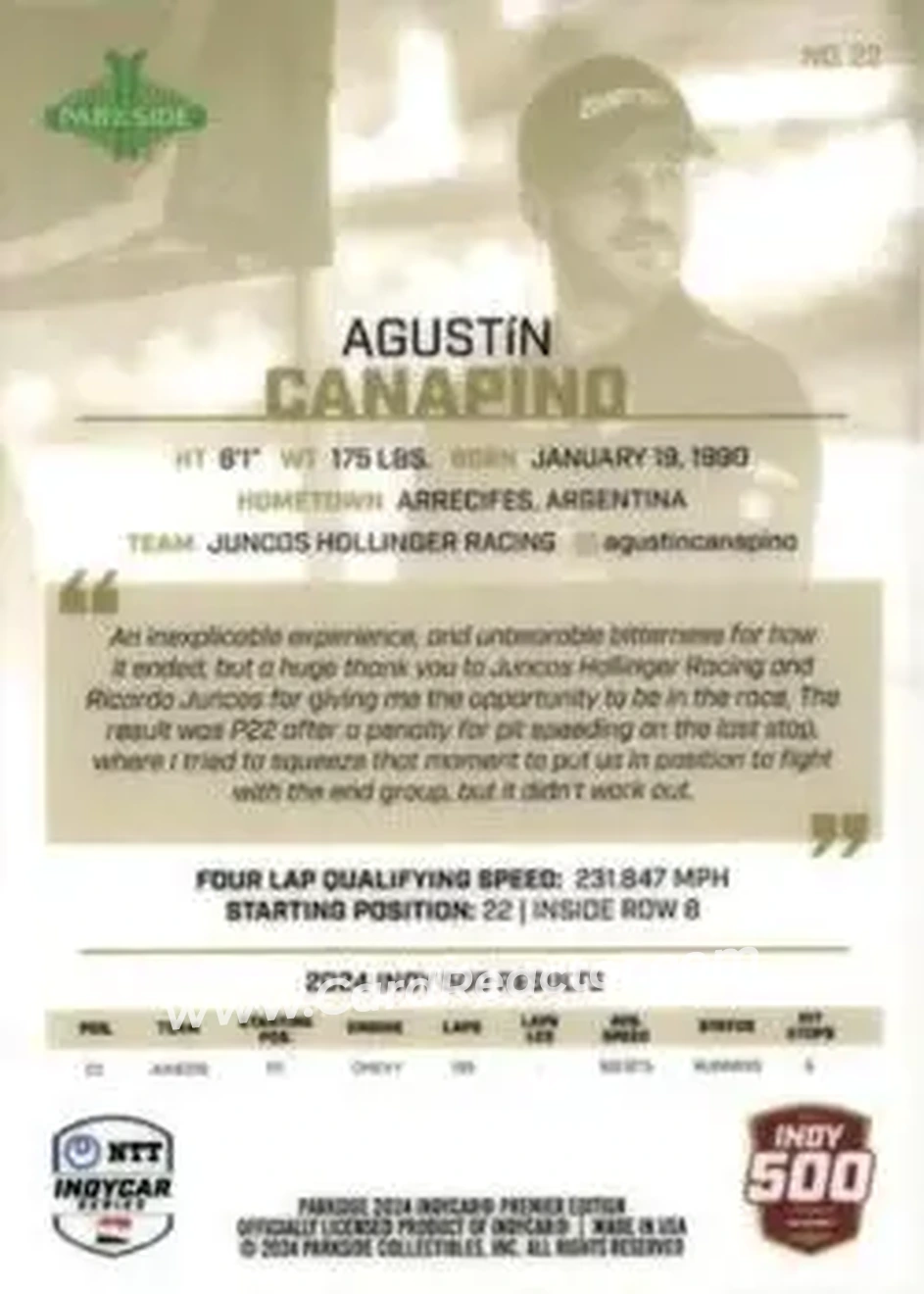 2024 Parkside Indy 500 Pacific #22 - Agustin Canapino - Juncos Hollinger Racing - Back 2024 Parkside Indy 500 Pacific #22 - Agustin Canapino - Juncos Hollinger Racing - Back