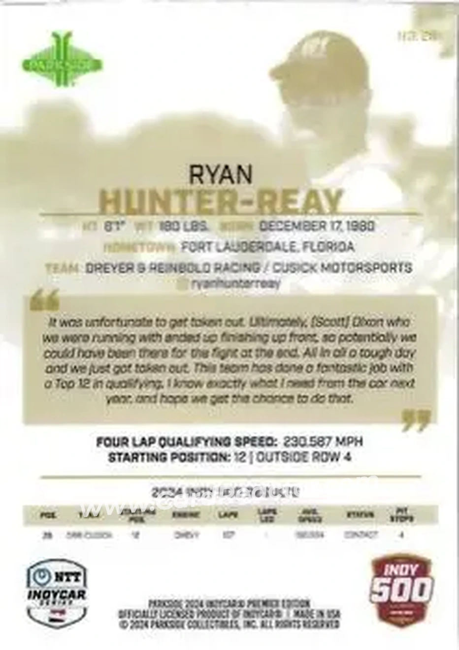 2024 Parkside Indy 500 Pacific #26 - Ryan Hunter-Reay - Dreyer & Reinbold Racing - Back