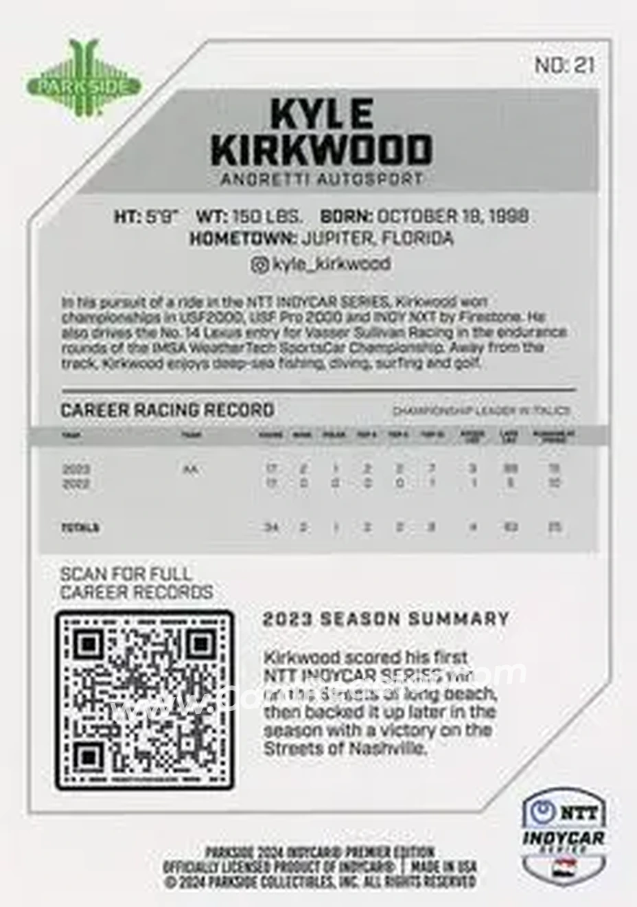 2024 Parkside IndyCar Premier Edition #21 - Kyle Kirkwood - Andretti Autosport - Back