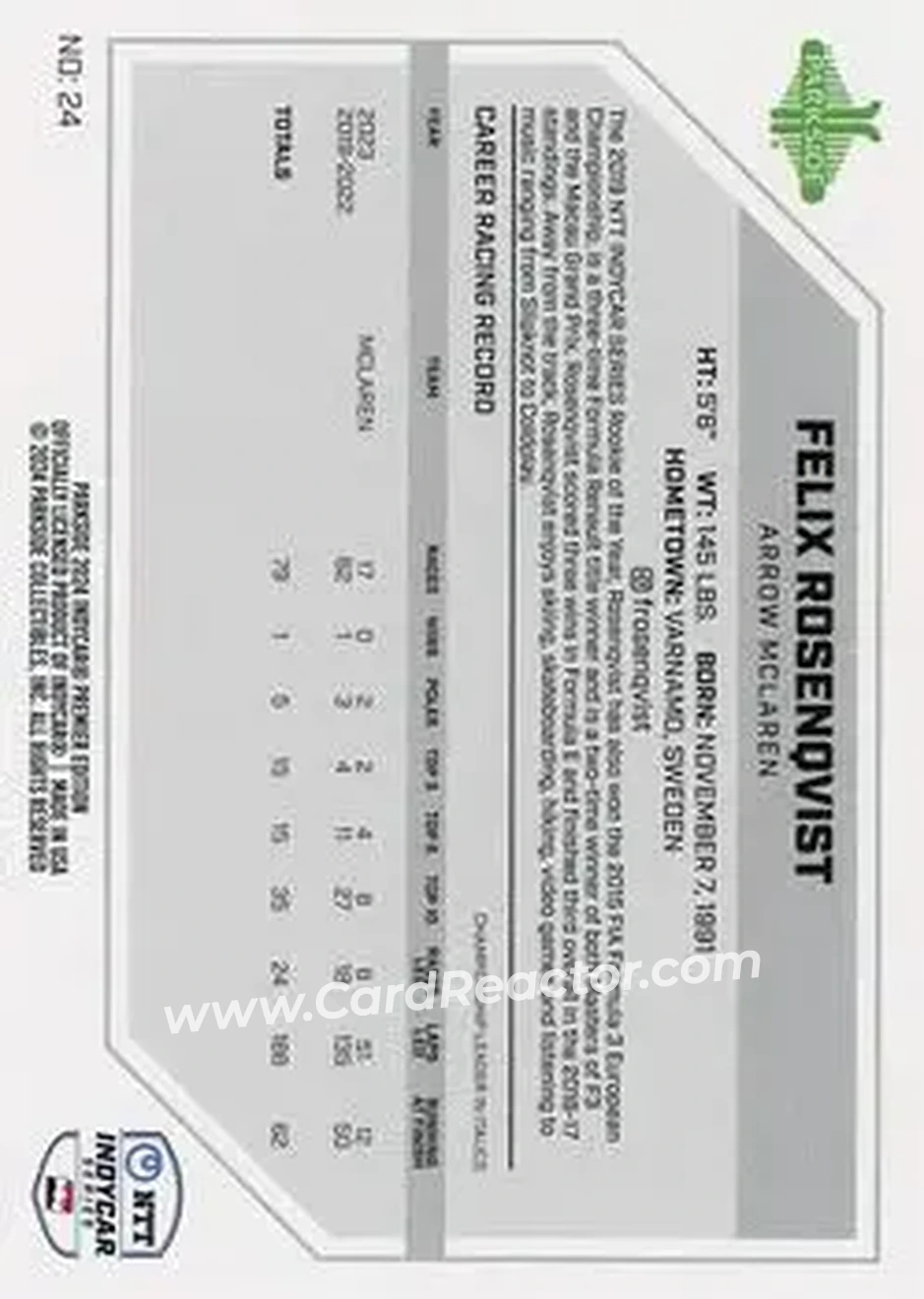 2024 Parkside IndyCar Premier Edition #24 - Felix Rosenqvist - Arrow McLaren - Back