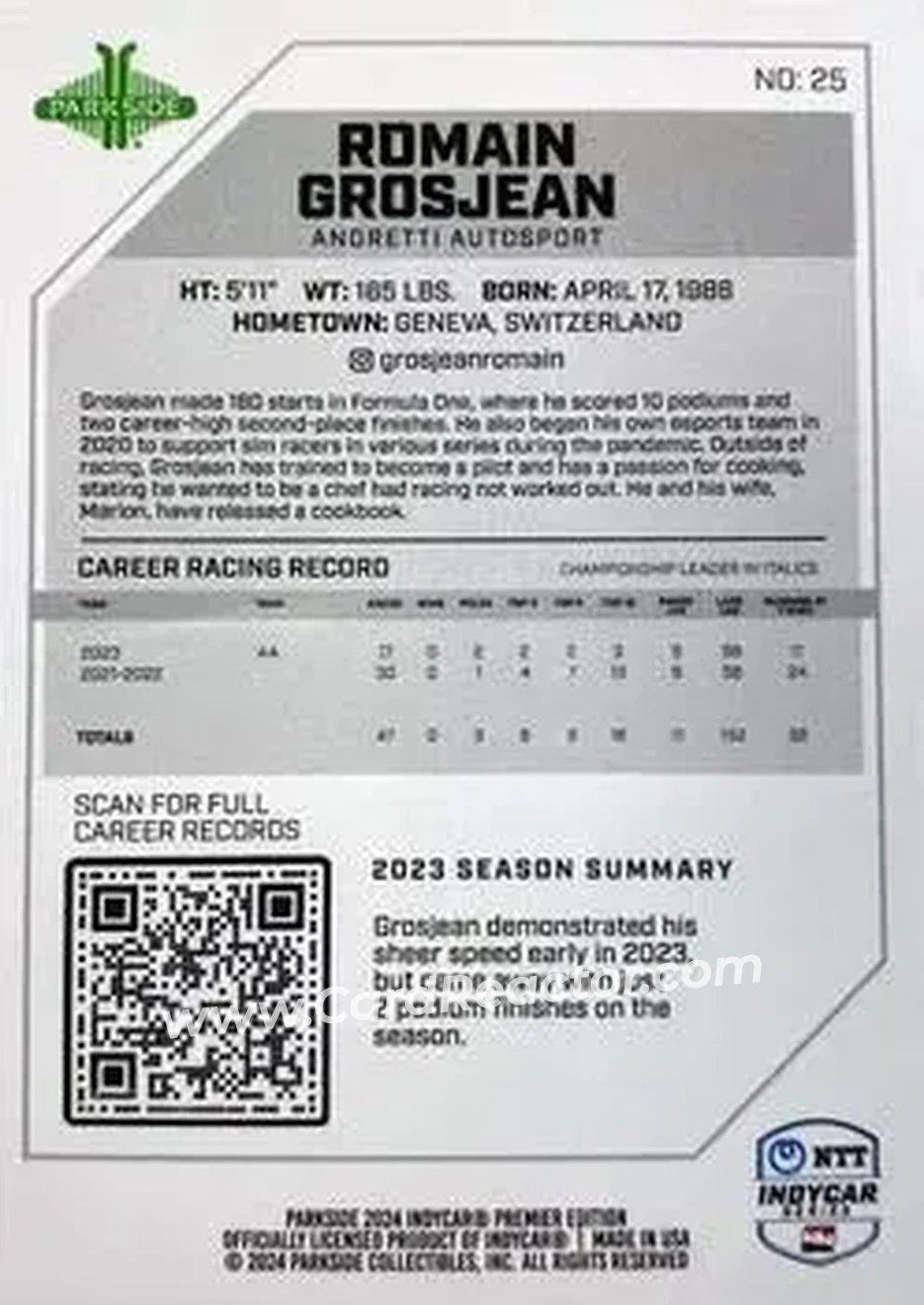 2024 Parkside IndyCar Premier Edition #25 - Romain Grosjean - Andretti Autosport - Back 2024 Parkside IndyCar Premier Edition #25 - Romain Grosjean - Andretti Autosport - Back
