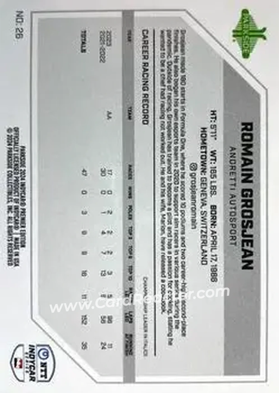 2024 Parkside IndyCar Premier Edition #26 - Romain Grosjean - Andretti Autosport - Back 2024 Parkside IndyCar Premier Edition #26 - Romain Grosjean - Andretti Autosport - Back