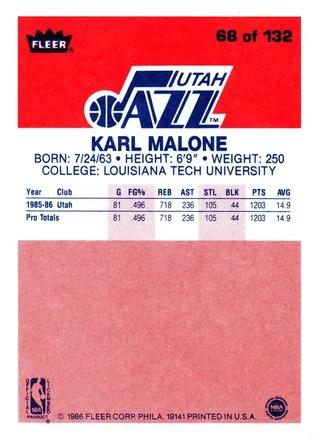 Karl Malone 背面