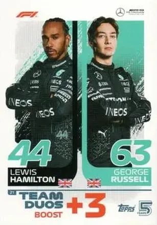 2024 Topps Turbo Attax F1 #21 - Lewis Hamilton - George Russell TD - Mercedes-AMG Petronas Formula One Team - Mercedes-AMG Petronas Formula One Team