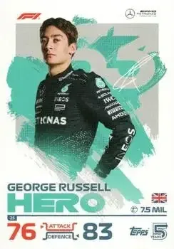 2024 Topps Turbo Attax F1 feature card