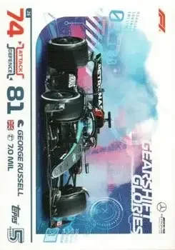 2024 Topps Turbo Attax F1 feature card