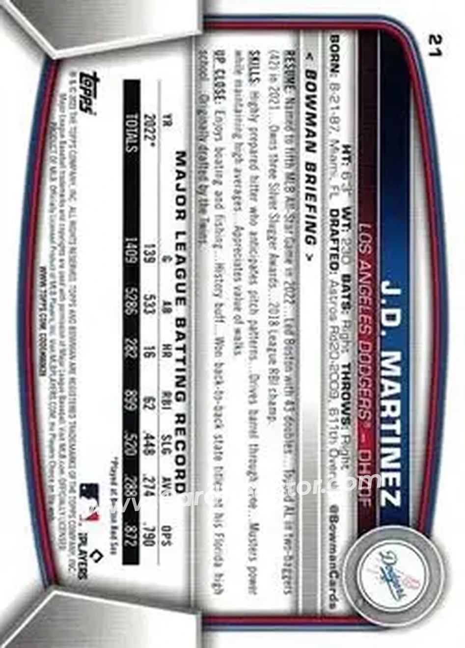 2023 Bowman #21 - J.D. Martinez - Los Angeles Dodgers - Back 2023 Bowman #21 - J.D. Martinez - Los Angeles Dodgers - Back