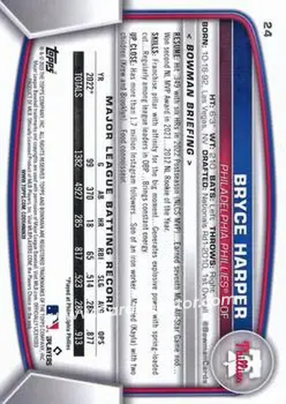 2023 Bowman #24 - Bryce Harper - Philadelphia Phillies - Back