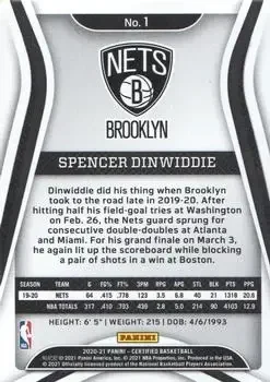 Back of Spencer Dinwiddie