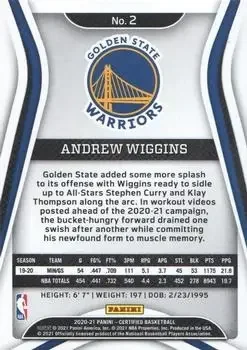 Back of Andrew Wiggins