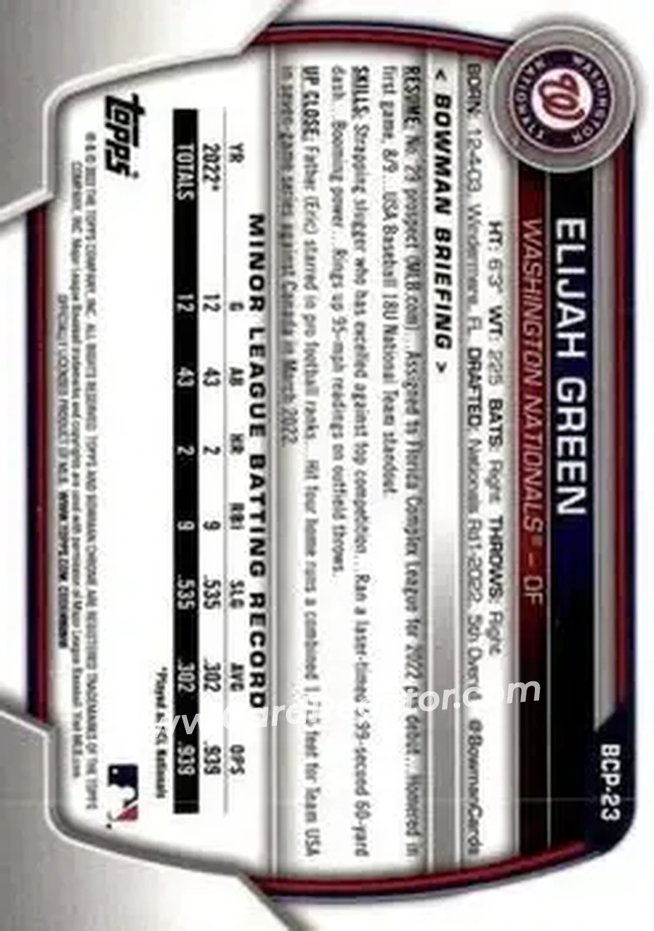 2023 Bowman Sapphire Edition #BCP-23 - Elijah Green - Washington Nationals - Back