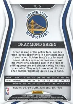 Back of Draymond Green