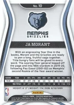 Back of Ja Morant