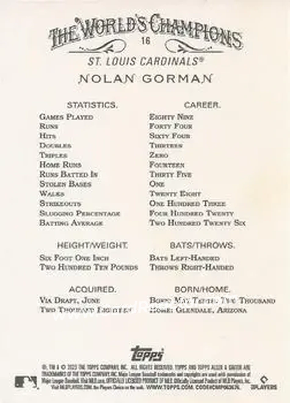 2023 Topps Allen & Ginter #16 - Nolan Gorman - St. Louis Cardinals - Back
