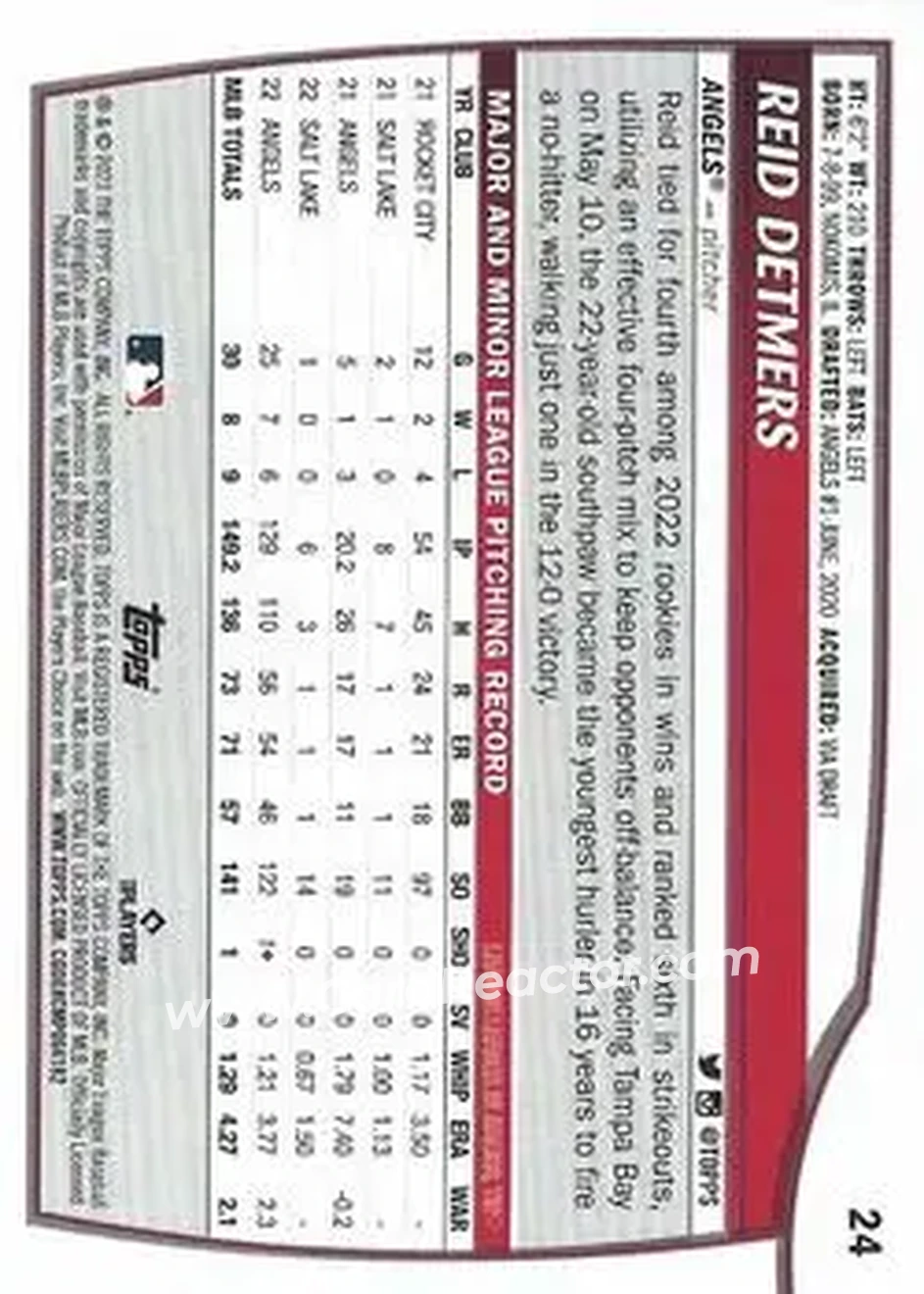 2023 Topps Big League #24 - Reid Detmers - Los Angeles Angels - Back