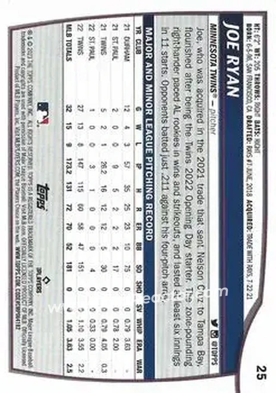 2023 Topps Big League #25 - Joe Ryan - Minnesota Twins - Back