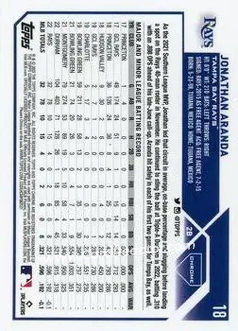2023 Topps Chrome #18 - Jonathan Aranda - Tampa Bay Rays - Back