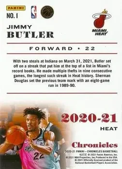 Back of Jimmy Butler