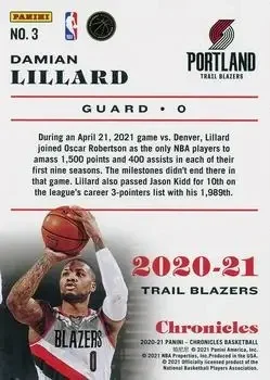 Back of Damian Lillard