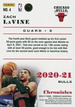 Back of Zach LaVine