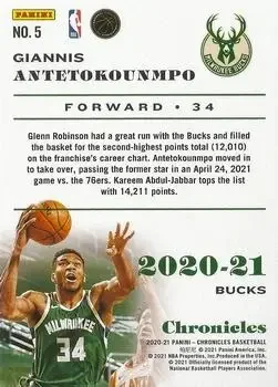 Back of Giannis Antetokounmpo