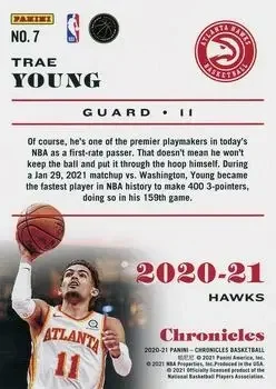 Back of Trae Young