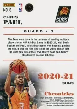 Back of Chris Paul