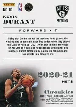 Back of Kevin Durant