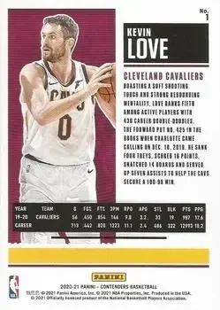 Back of Kevin Love
