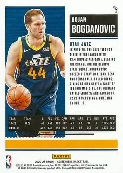 Back of Bojan Bogdanović