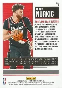Back of Jusuf Nurkić