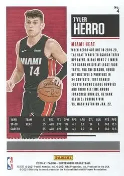 Back of Tyler Herro