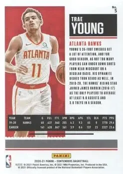 Back of Trae Young