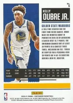 Back of Kelly Oubre Jr.