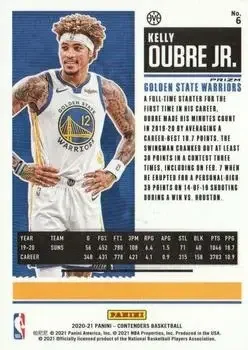 Back of Kelly Oubre Jr.