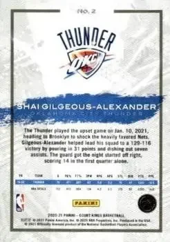 Back of Shai Gilgeous-Alexander