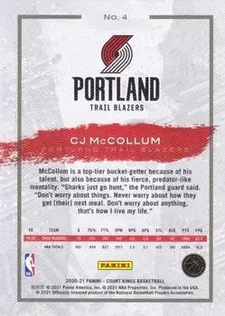 Back of CJ McCollum