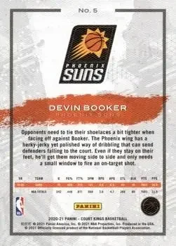 Back of Devin Booker