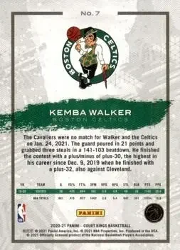 Back of Kemba Walker