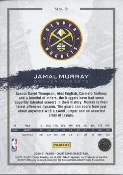 Back of Jamal Murray