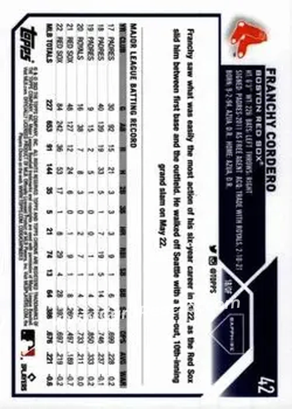 2023 Topps Chrome Sapphire Edition #42 - Franchy Cordero - Boston Red Sox - Back 2023 Topps Chrome Sapphire Edition #42 - Franchy Cordero - Boston Red Sox - Back