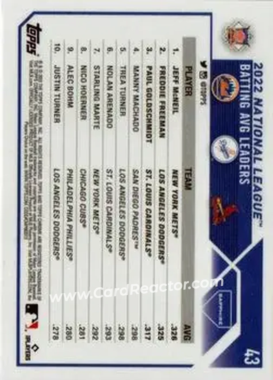 2023 Topps Chrome Sapphire Edition #43 - NL AVG Leaders (Jeff McNeil - Freddie Freeman - Paul Goldschmidt) LL - New York Mets - Los Angeles Dodgers - St. Louis Cardinals - Back 2023 Topps Chrome Sapphire Edition #43 - NL AVG Leaders (Jeff McNeil - Freddie Freeman - Paul Goldschmidt) LL - New York Mets - Los Angeles Dodgers - St. Louis Cardinals - Back