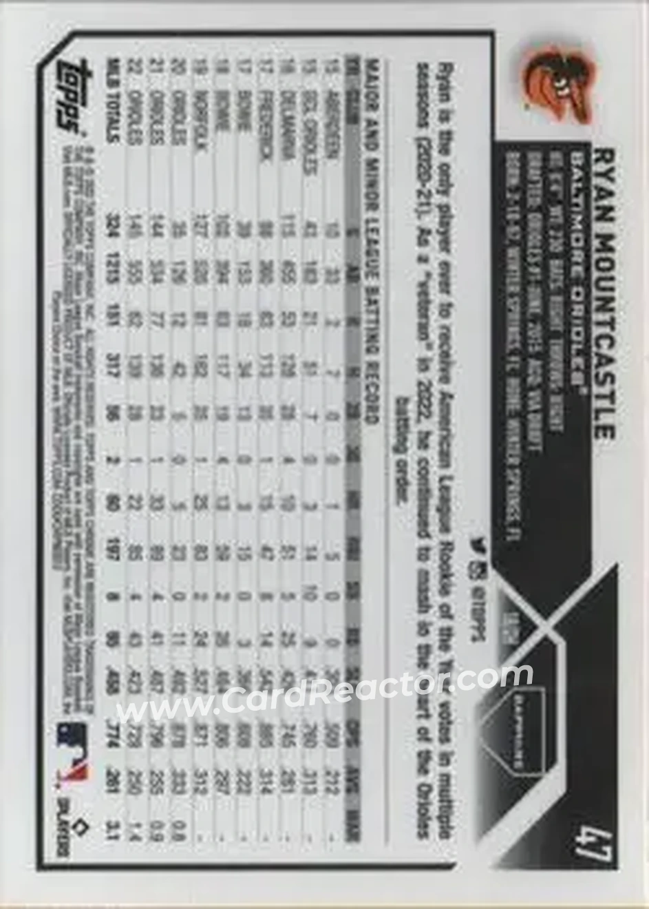 2023 Topps Chrome Sapphire Edition #47 - Ryan Mountcastle - Baltimore Orioles - Back 2023 Topps Chrome Sapphire Edition #47 - Ryan Mountcastle - Baltimore Orioles - Back