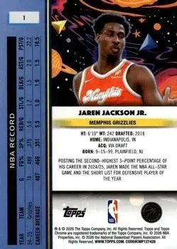 Back of Jaren Jackson Jr.