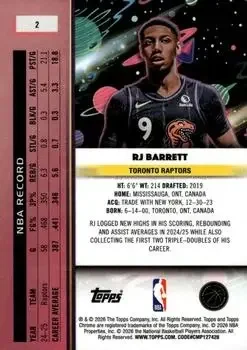 Back of RJ Barrett